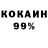 Дистиллят ТГК концентрат Hannah Bunten